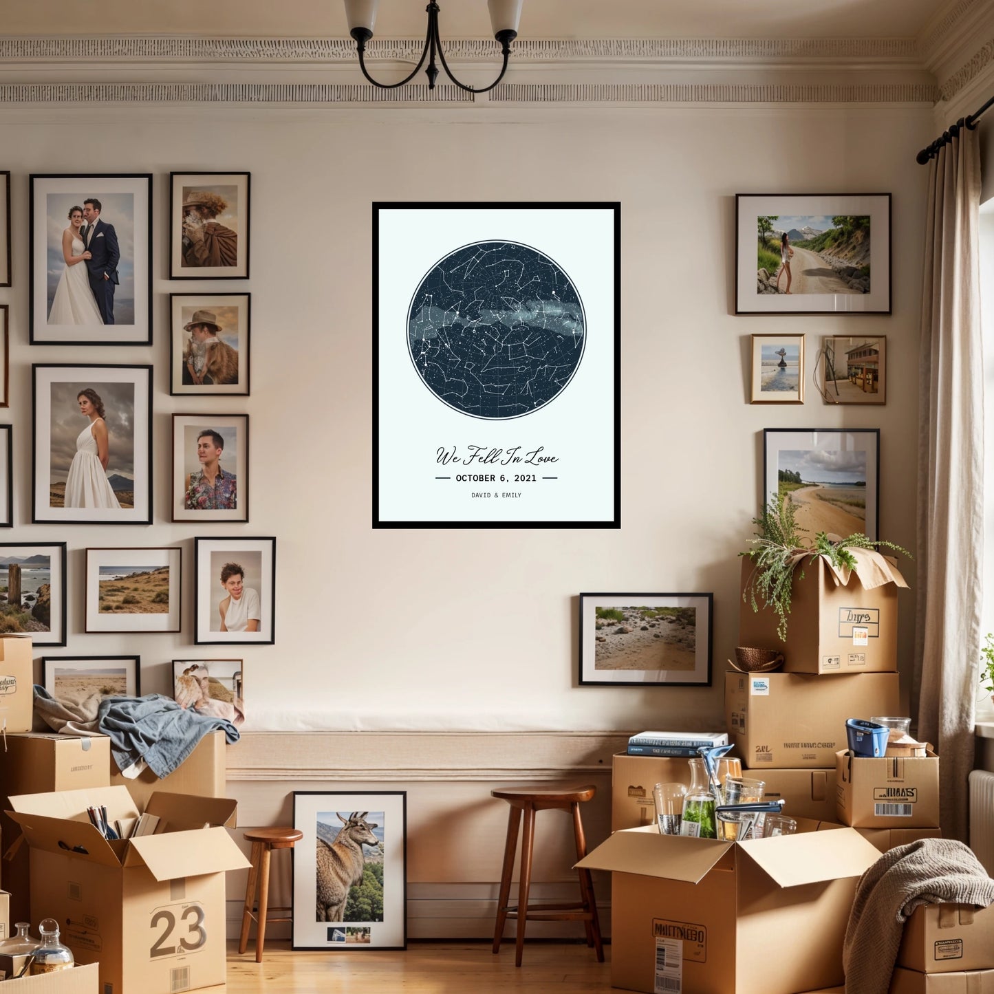 Personalized - When We Fell in Love Poster - Celestial Map