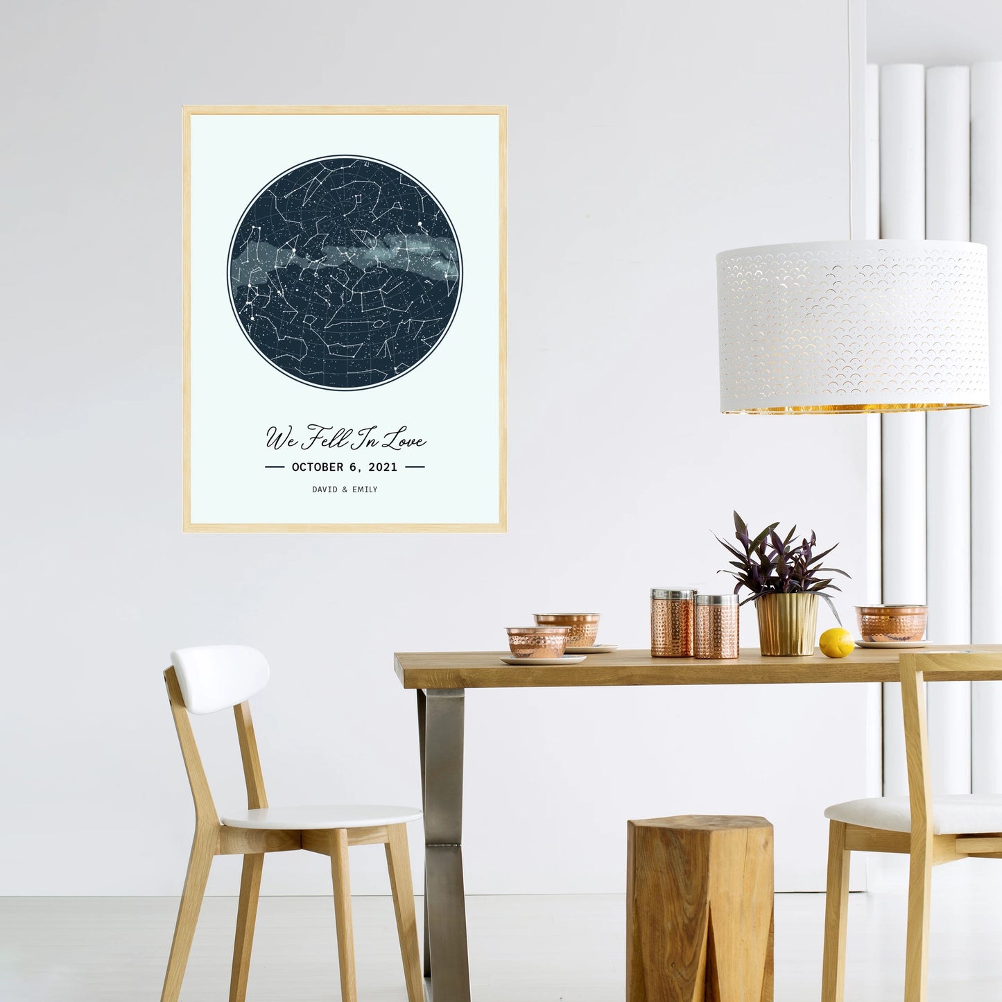 Personalized - When We Fell in Love Poster - Celestial Map