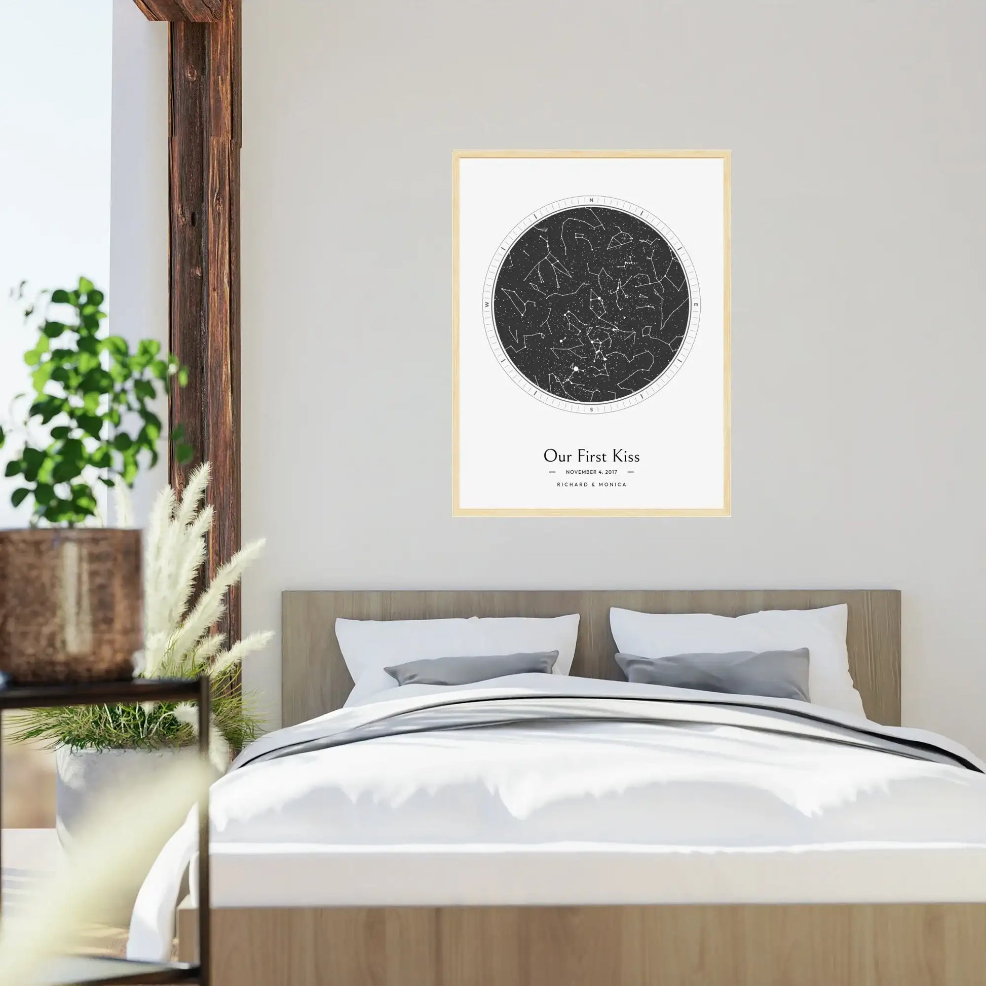 Personalized - The Day We Had Our First Kiss Poster - Celestial Map