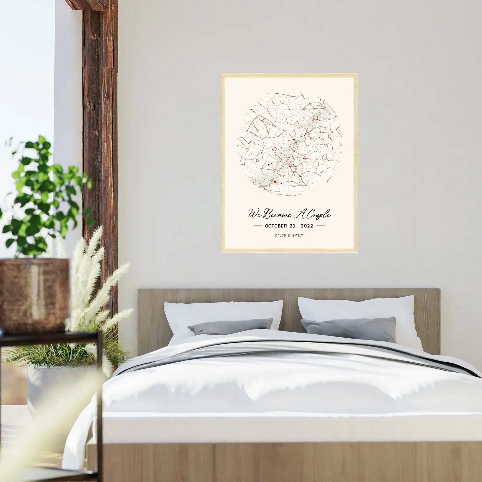 Personalized - When We Fell in Love Poster - Celestial Map