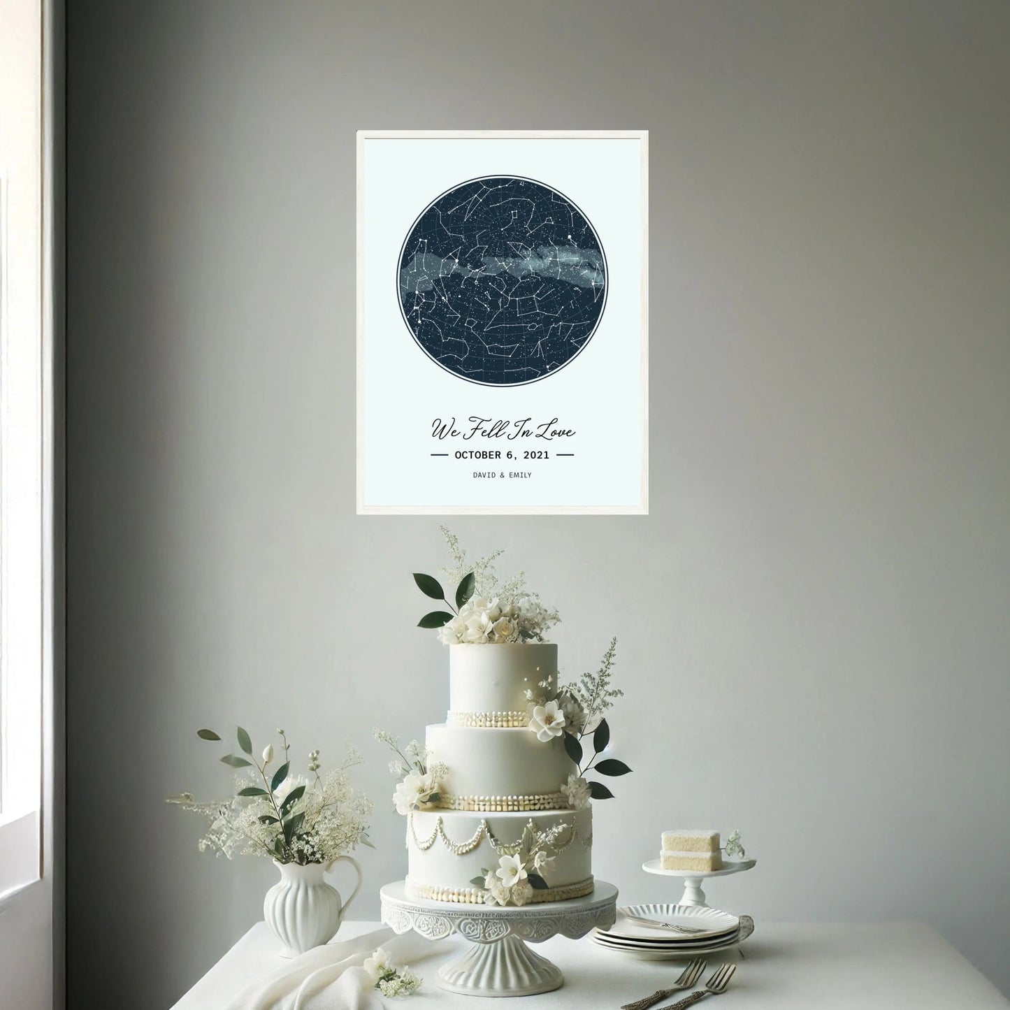 Personalized - When We Fell in Love Poster - Celestial Map